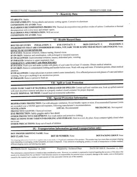 Copy of MSWSL Rules and Regulations indoor.